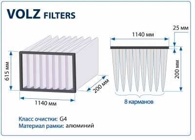 Фильтр воздушный G4 Volz Filters на рамке 1140х615x200 мм, 8 карманов