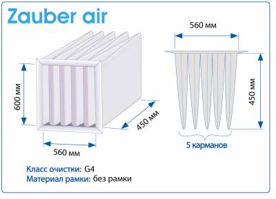 Фильтр воздушный G4 Zauber Air 560X600X450 мм, 5 карманов
