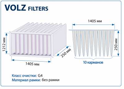 Фильтр воздушный 10 карманов G4 Volz Filters 1405х1212х250 мм без рамки