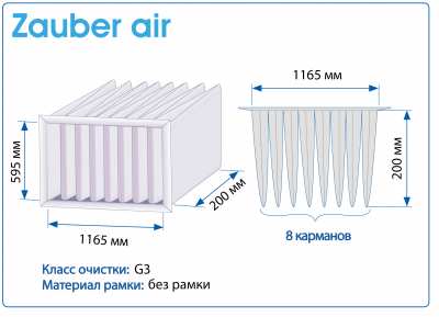Фильтр воздушный G3 Zauber Air 1165Х595Х200 мм, 8 карманов