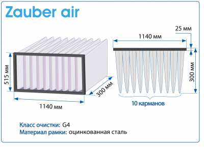 Фильтр воздушный G4 Zauber Air на рамке 1140X515X300 мм, 10 карманов