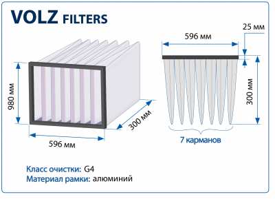 Фильтр воздушный G4 Volz Filters на рамке 596х980х300 мм, 7 карманов