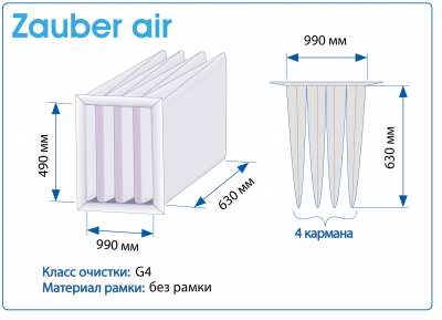Фильтр воздушный G4 Zauber Air 990x490x630 мм, 4 кармана