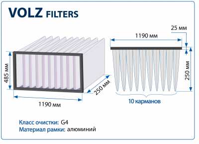 Фильтр воздушный G4 Volz Filters на рамке 1190x485x250 мм, 10 карманов