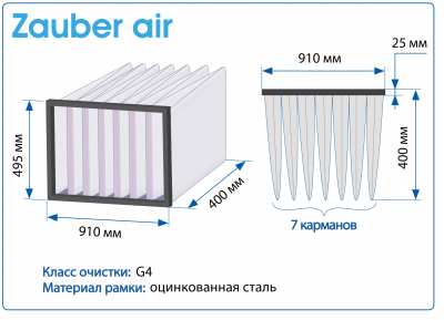 Фильтр воздушный G4 Zauber Air на рамке 910X495X400 мм, 7 карманов