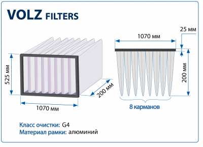 Фильтр воздушный G4 Volz Filters на рамке 1070x525x200 мм, 8 карманов