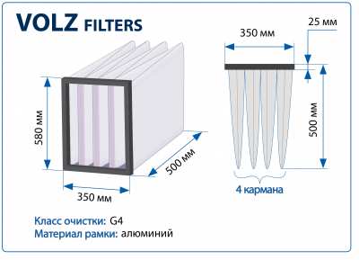 Фильтр воздушный G3 Volz Filters на рамке 350х580х500 мм, 4 кармана