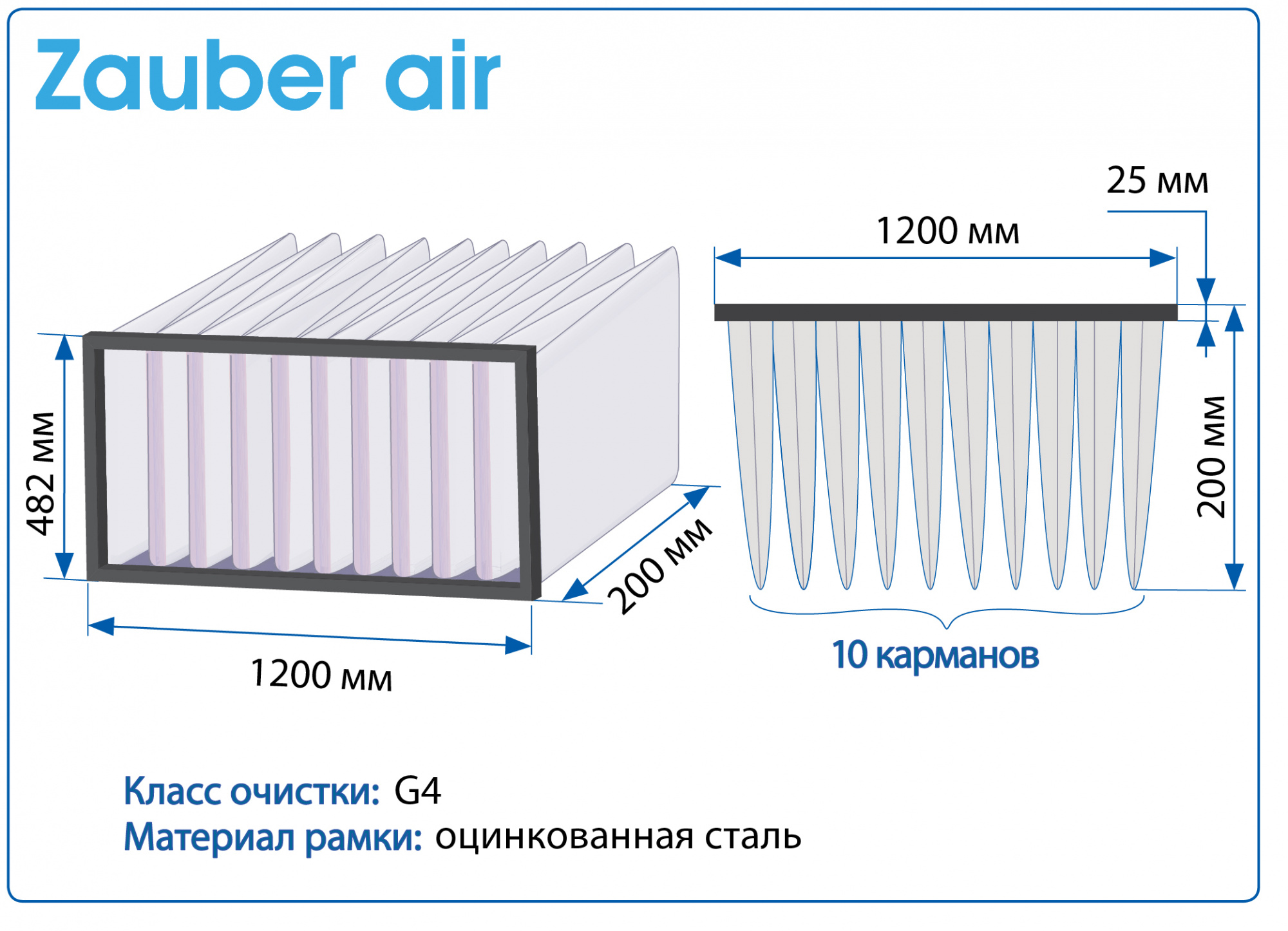 Фильтр воздушный G4 Zauber Air на рамке 1200x482x200 мм, 10 карманов