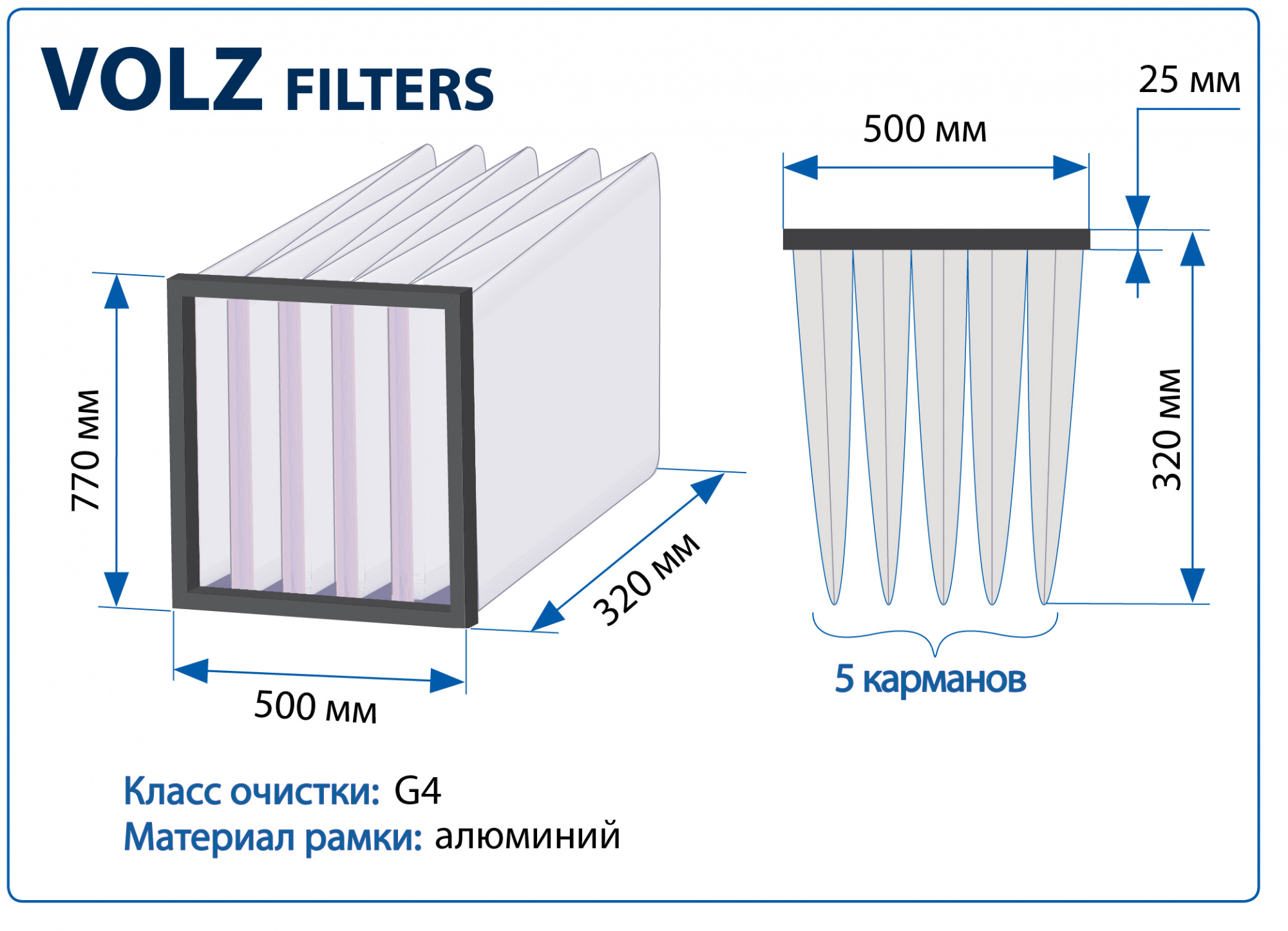 Фильтр воздушный G4 Volz Filters на рамке 500х770х320 мм, 5 карманов