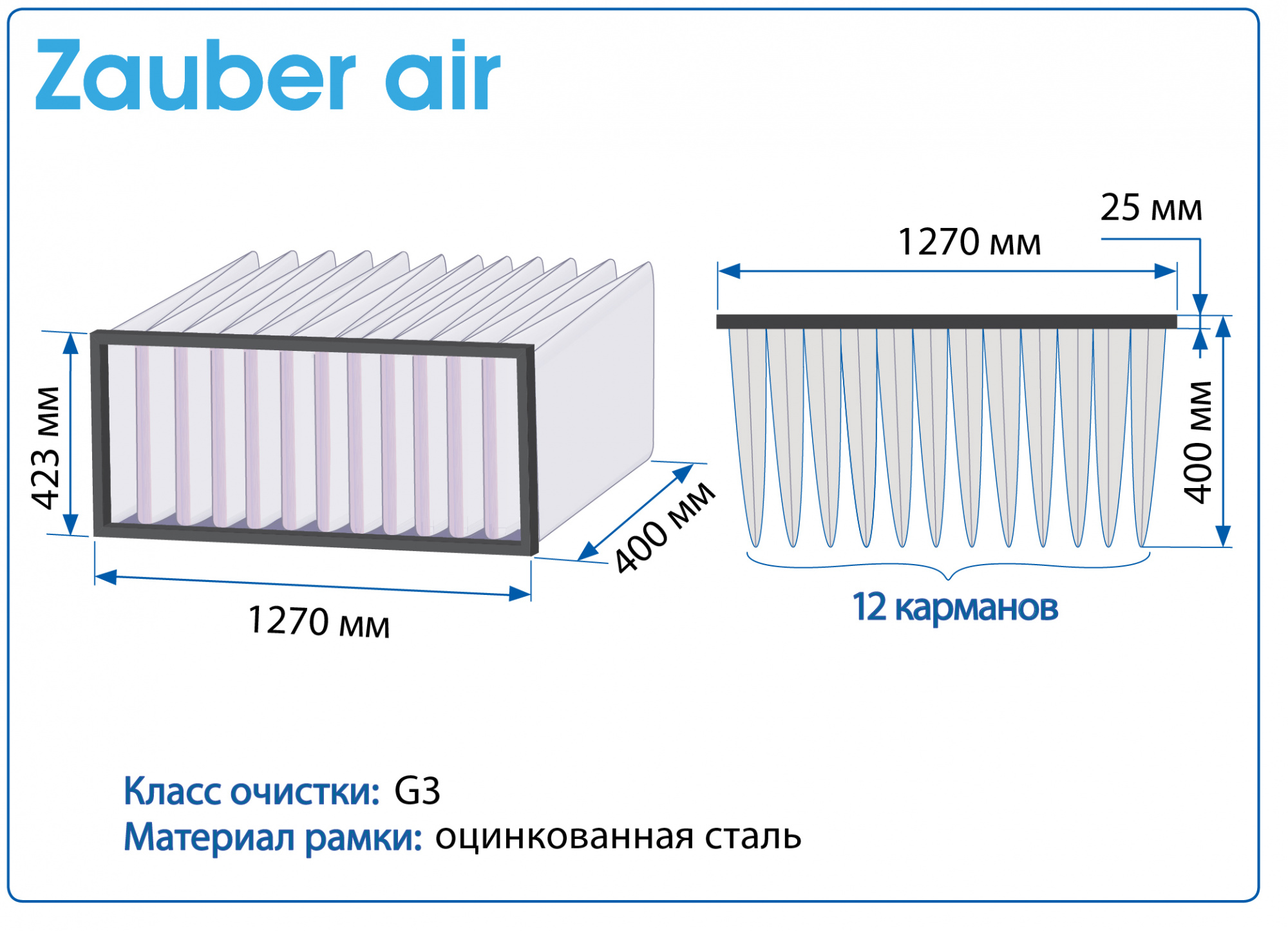 Фильтр воздушный G3 Zauber Air на рамке 1270x423x400 мм, 12 карманов