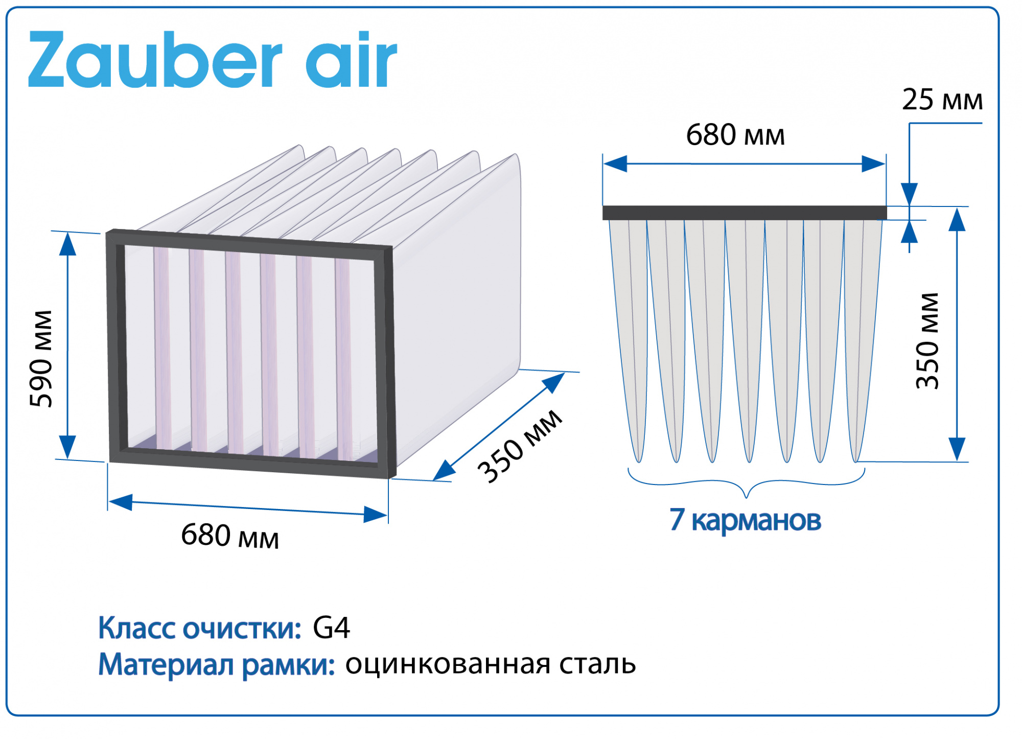 Фильтр воздушный G4 Zauber Air на рамке 680Х590Х350 мм, 7 карманов