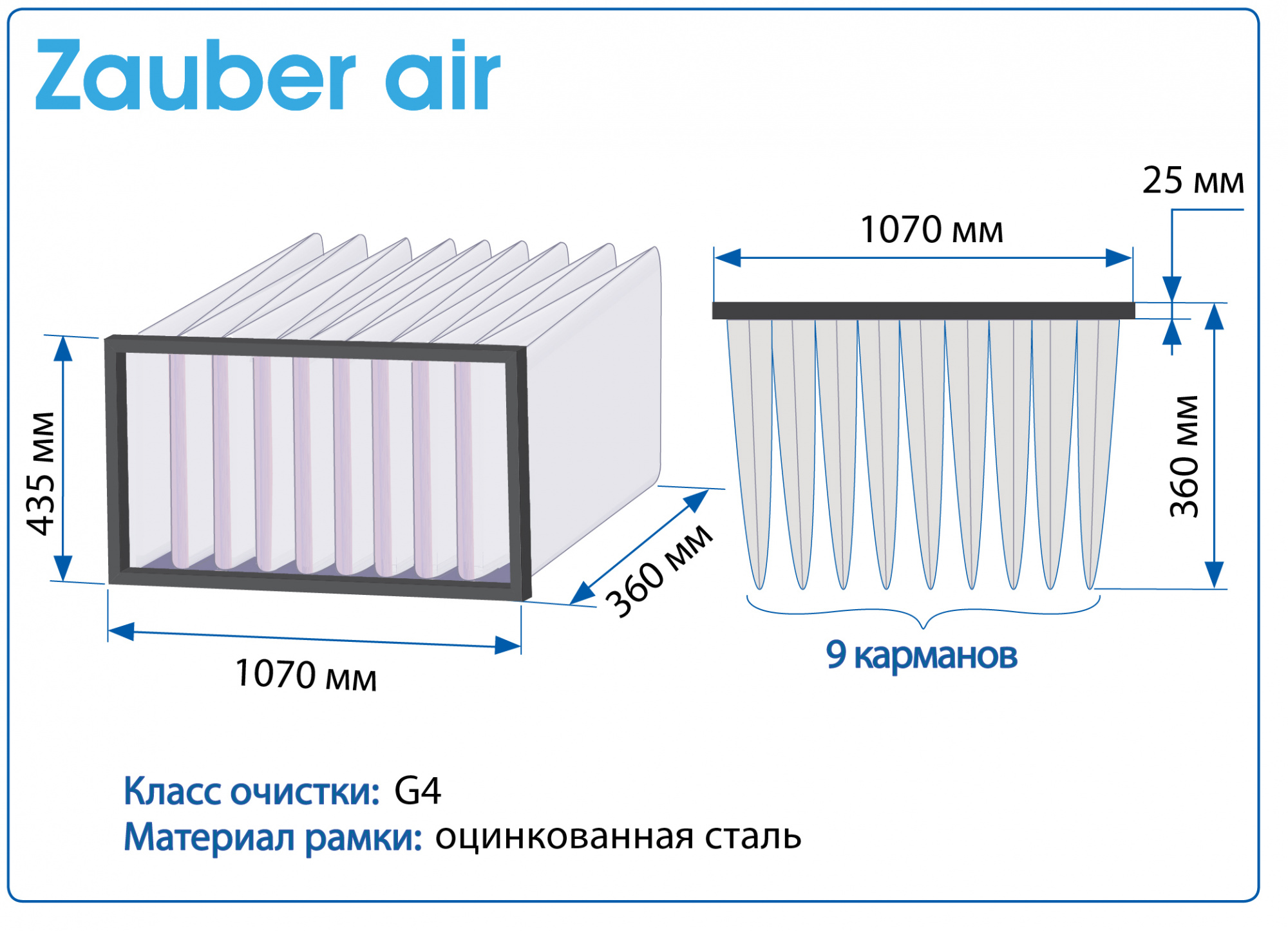 Фильтр воздушный G4 Zauber Air на рамке 1070X435X360 мм, 9 карманов