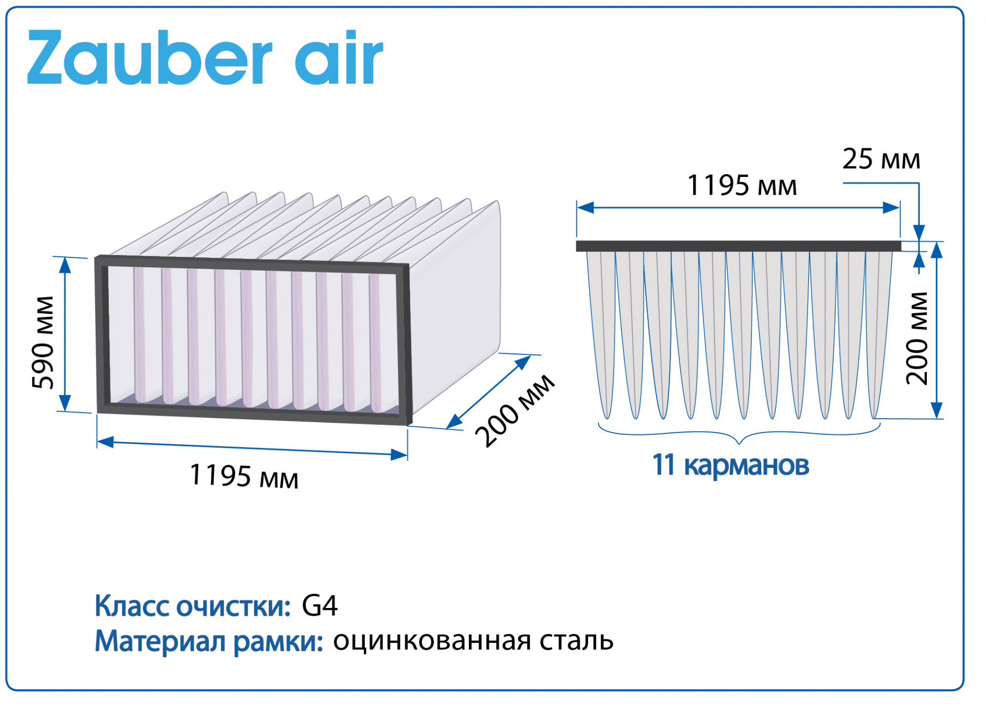 Фильтр воздушный G4 Zauber Air на рамке 1195X590X200 мм, 11 карманов