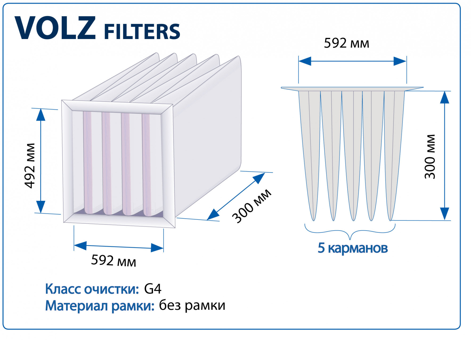 Фильтр воздушный 5 карманов G4 Volz Filters 592x492x300 мм без рамки