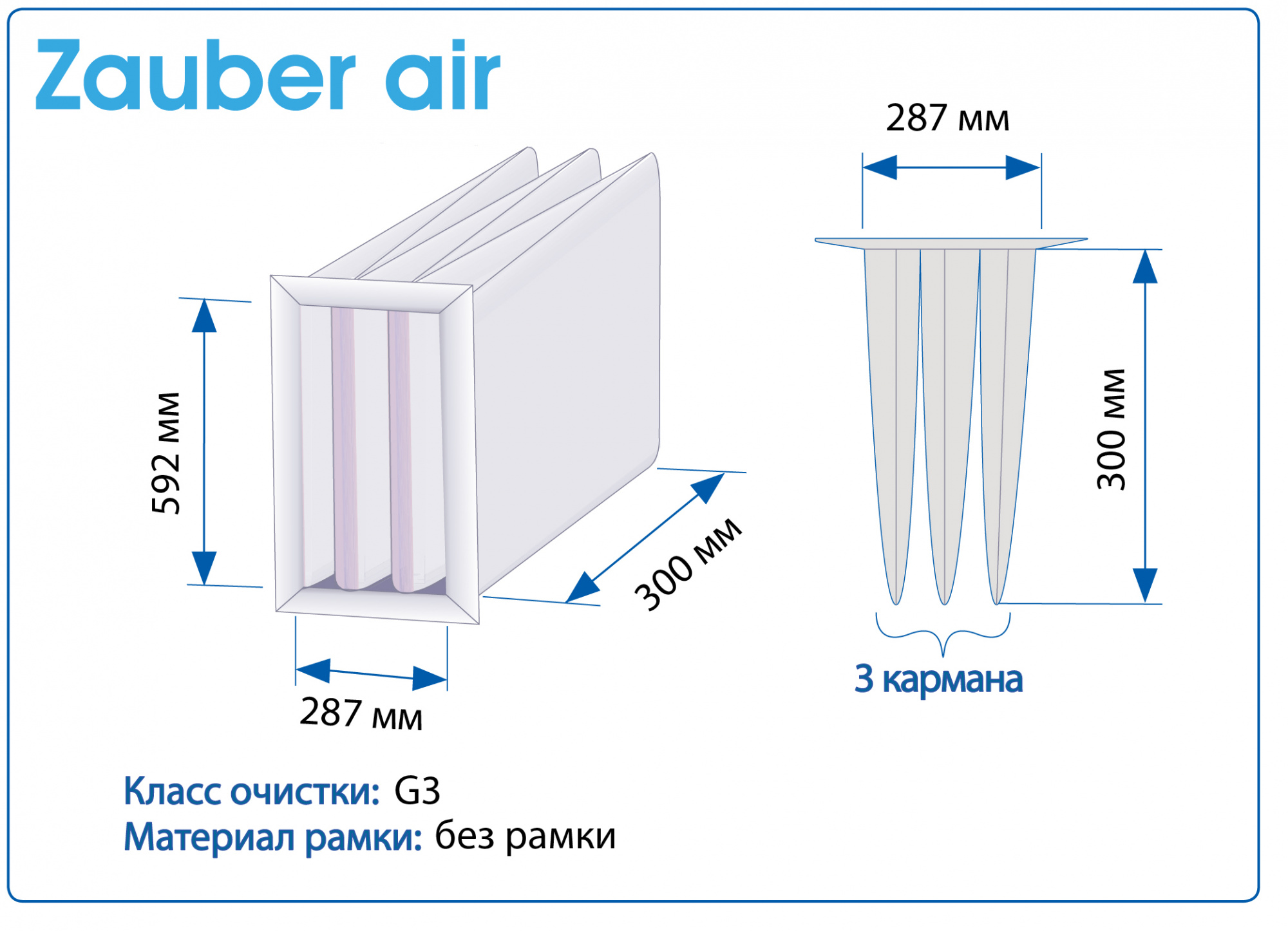 Фильтр воздушный G3 Zauber Air 287X592X300 мм, 3 кармана