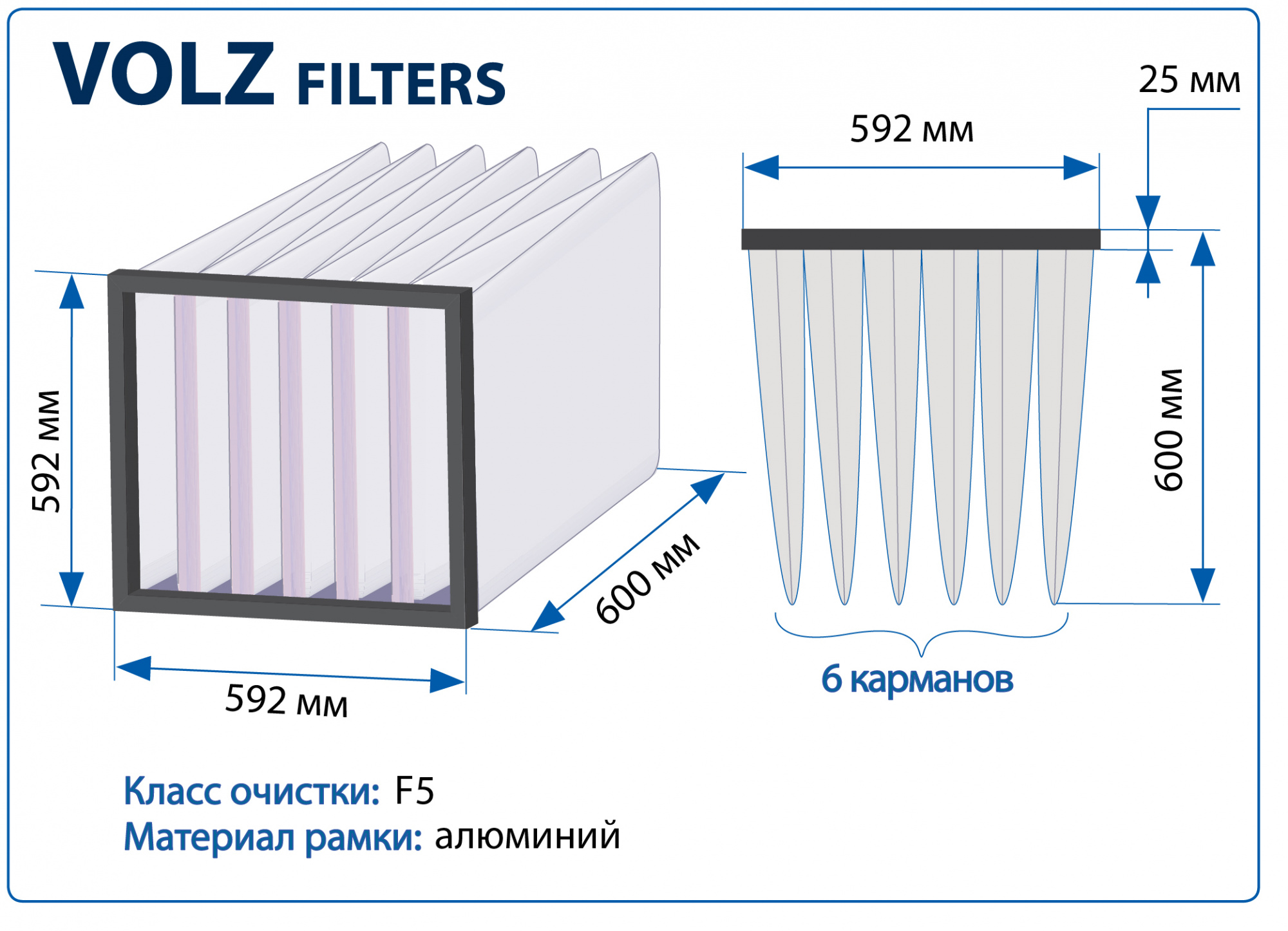 Фильтр воздушный F5 (M5) Volz Filters на рамке 592х592х600 мм, 6 карманов