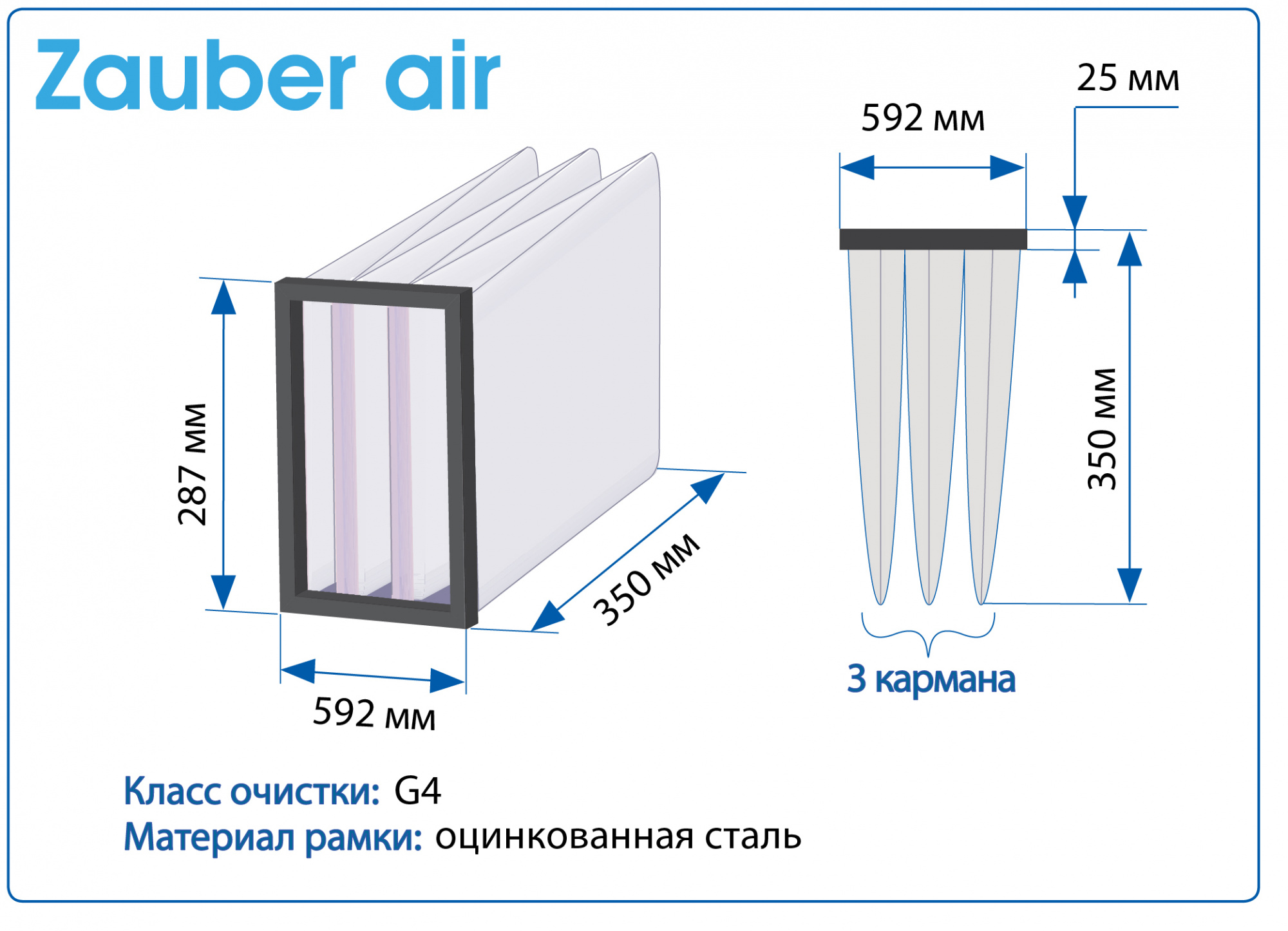 Фильтр воздушный Zauber Air G4 на рамке 592х287х350 мм, 3 кармана