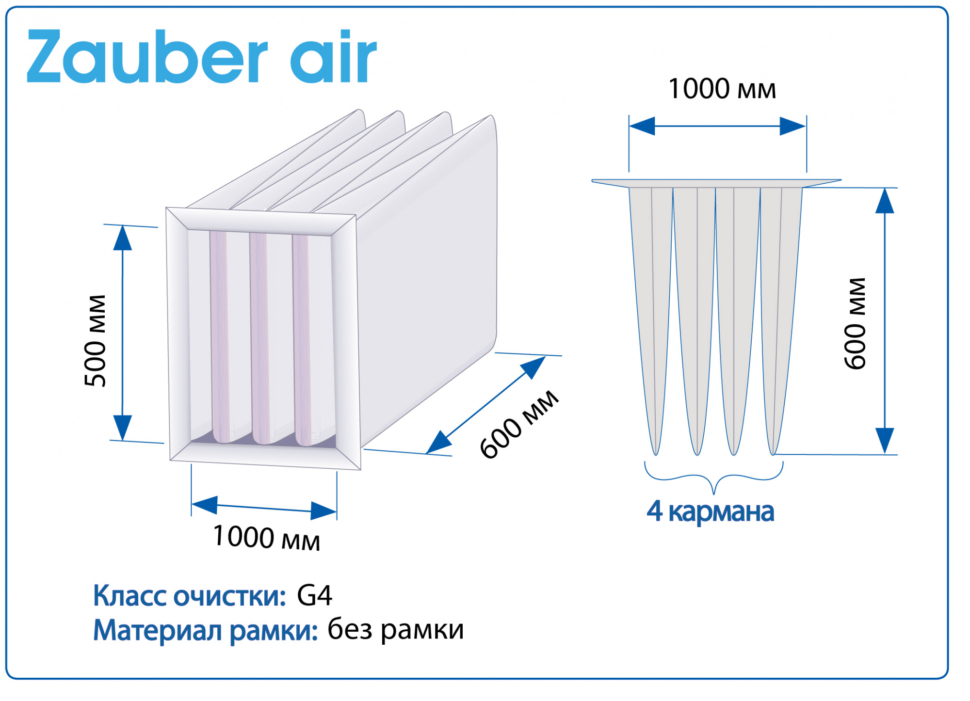 Фильтр воздушный G3 Zauber Air 1000x500x600 мм, 4 кармана
