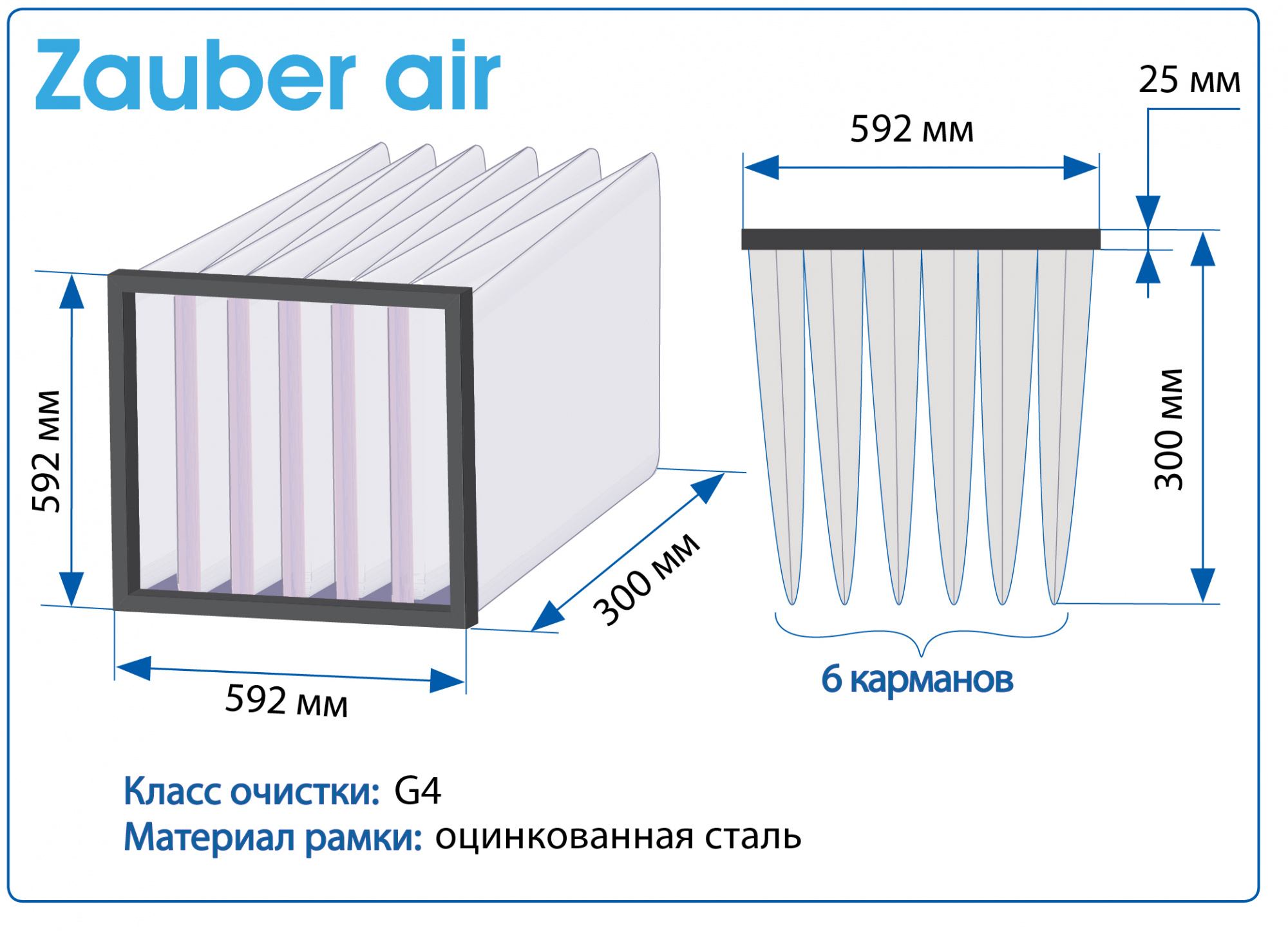 Фильтр воздушный G4 Zauber Air на рамке 592X592X300 мм, 6 карманов