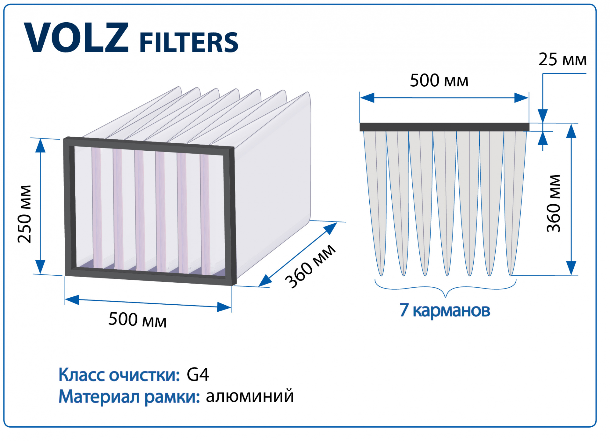 Фильтр воздушный G4 Volz Filters на рамке 500х250х360 мм, 7 карманов