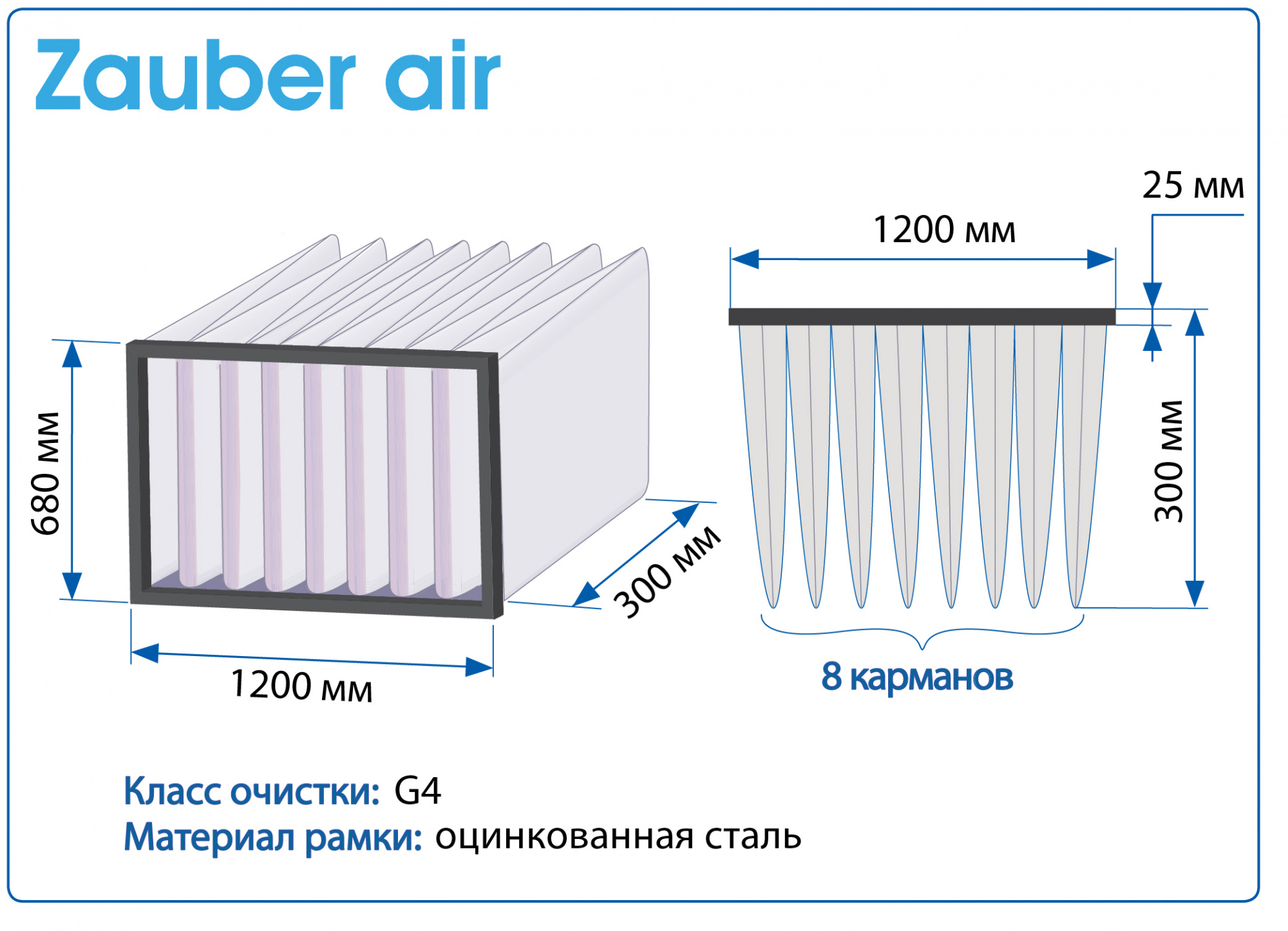 Фильтр воздушный G4 Zauber Air на рамке 1200X680X300 мм, 8 карманов