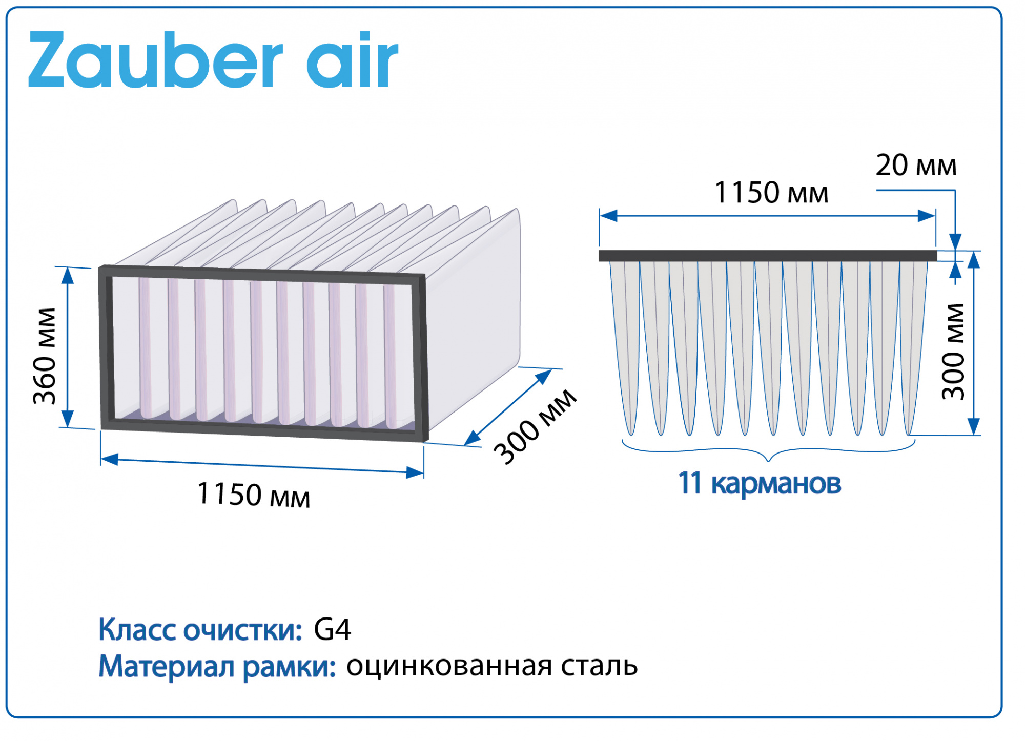 Фильтр воздушный G4 Zauber Air на рамке 1150X360X300 мм, 11 карманов