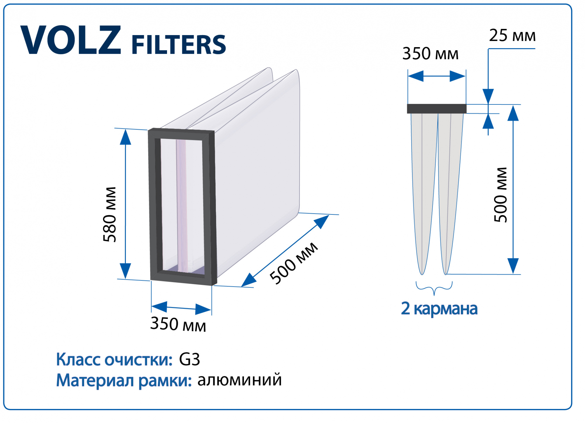 Фильтр воздушный G3 Volz Filters на рамке 350х580х500 мм, 2 кармана (антистатик)