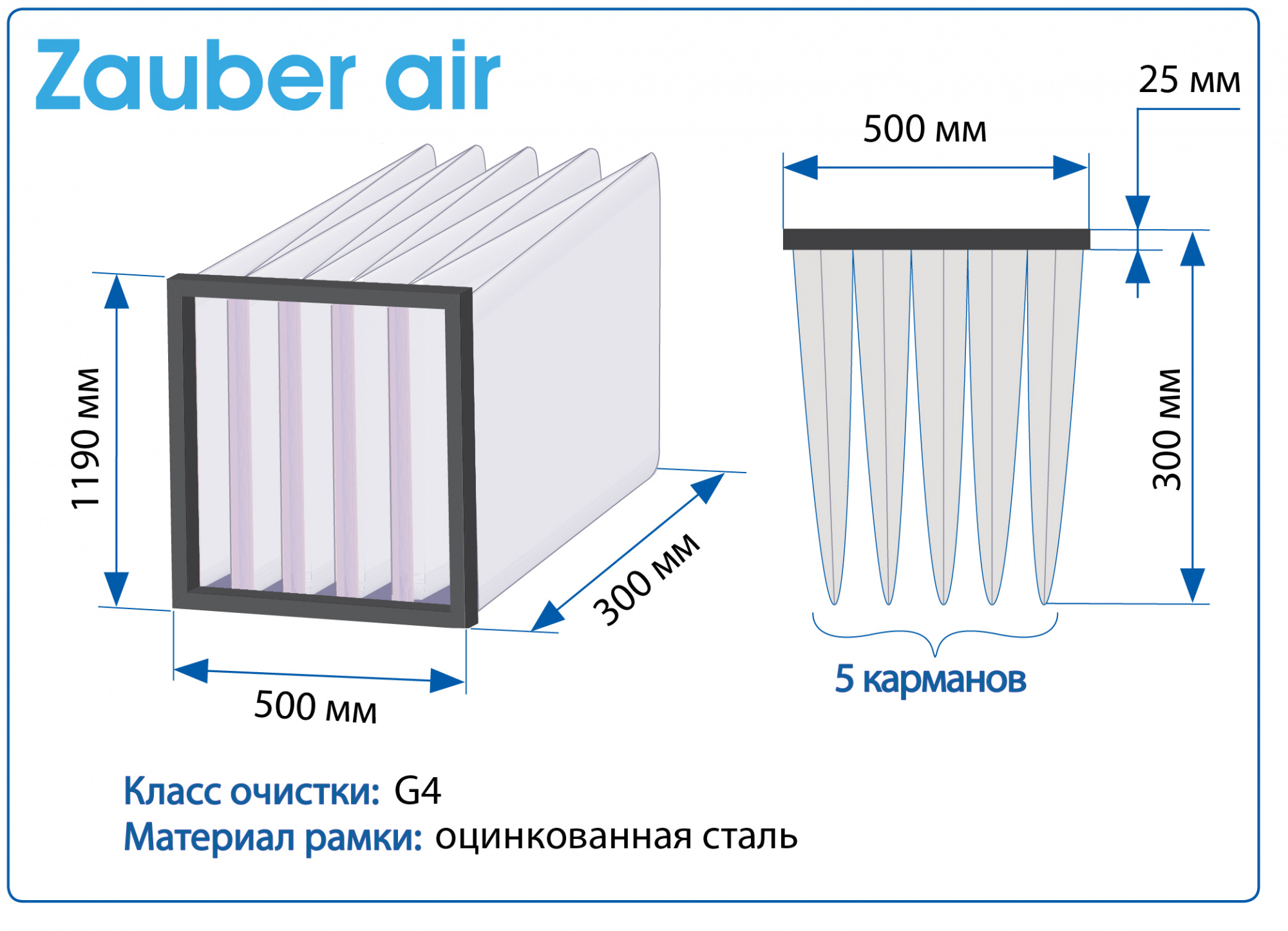 Фильтр воздушный G4 Zauber Air на рамке 500X1190X300 мм, 5 карманов