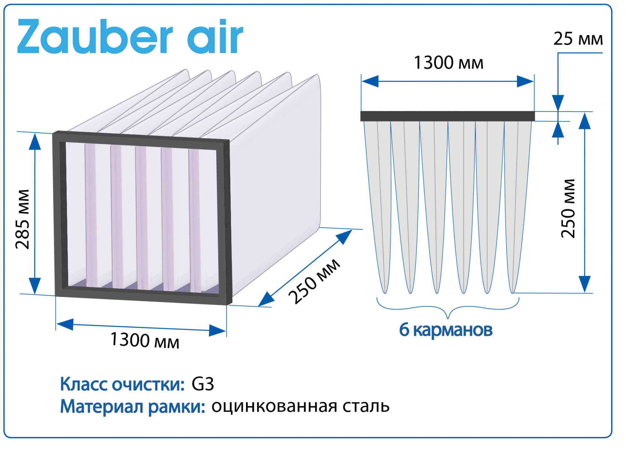 Фильтр воздушный G3 Zauber Air на рамке 1300x285x250 мм, 6 карманов