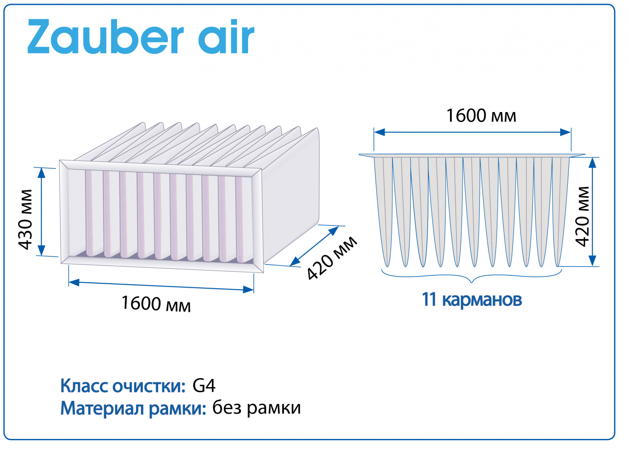 Фильтр воздушный G4 Zauber Air без рамки 1600Х430Х420 мм, 11 карманов