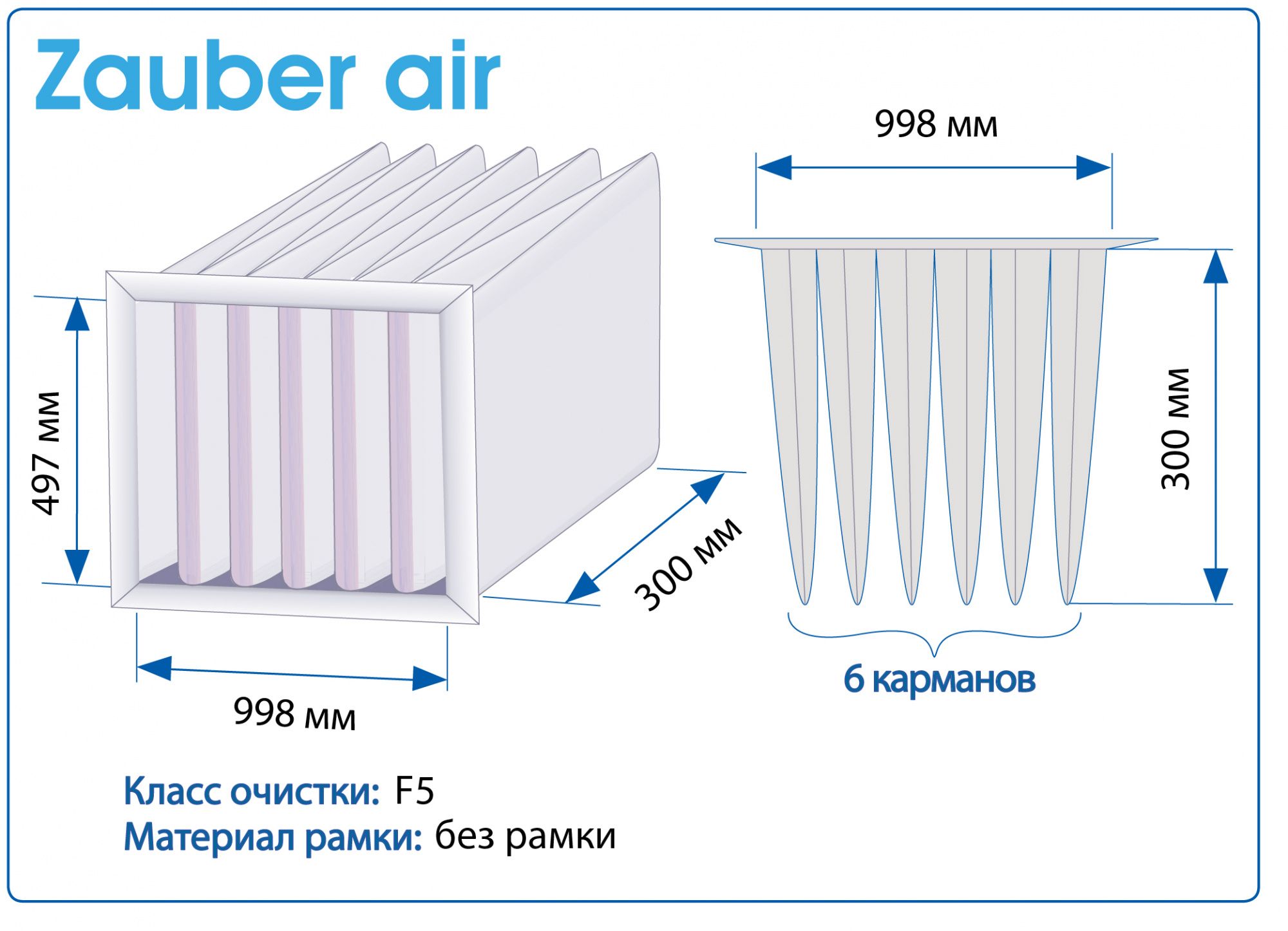 Фильтр воздушный F5/M5 Zauber Air 998X497X300 мм, 6 карманов